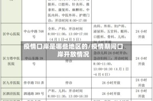 疫情口岸是哪些地区的/疫情期间口岸开放情况
