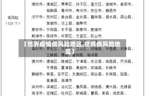 【世界疫情低风险地区,世界低风险地区】