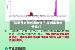 【株洲什么地区有疫情了,株洲市有疫情吗?】