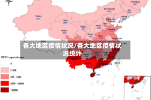 各大地区疫情状况/各大地区疫情状况统计
