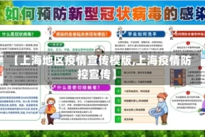 【上海地区疫情宣传模版,上海疫情防控宣传】