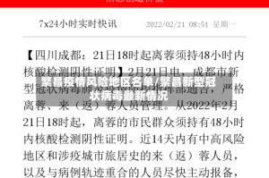繁昌疫情风险地区名单/繁昌新型冠状病毒最新情况
