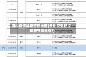 国内疫情排查管控地区(各地疫情管控措施在哪里查?)