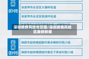 深圳疫情风险地区图/深圳疫情风险区最新数据