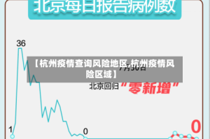 【杭州疫情查询风险地区,杭州疫情风险区域】