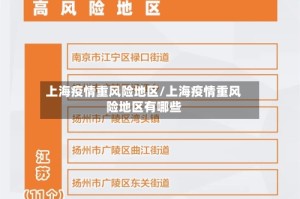上海疫情重风险地区/上海疫情重风险地区有哪些