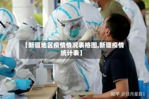 【新疆地区疫情情况表格图,新疆疫情统计表】