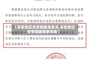 【安徽地区疫情图最新查询,安徽地区疫情图最新查询表】