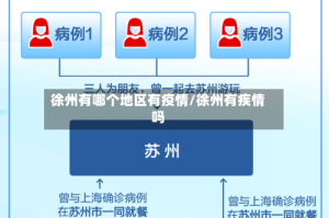 徐州有哪个地区有疫情/徐州有疾情吗