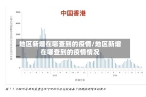 地区新增在哪查到的疫情/地区新增在哪查到的疫情情况
