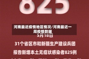 河南最近疫情地区情况/河南最近一周疫情数据