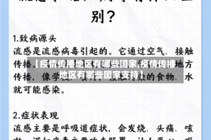 【疫情传播地区有哪些国家,疫情传播地区有哪些国家支持】