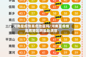 河南是疫情高危地区吗/河南是疫情高危地区吗最新消息