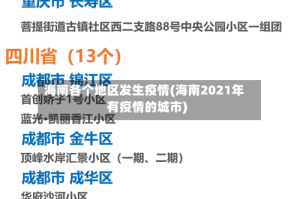 海南各个地区发生疫情(海南2021年有疫情的城市)