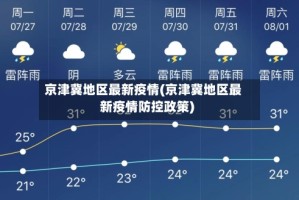 京津冀地区最新疫情(京津冀地区最新疫情防控政策)