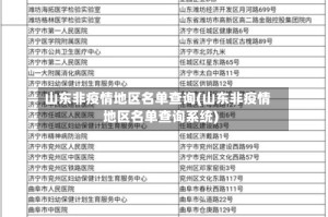 山东非疫情地区名单查询(山东非疫情地区名单查询系统)