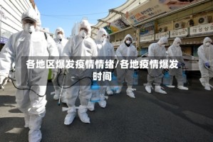 各地区爆发疫情情绪/各地疫情爆发时间
