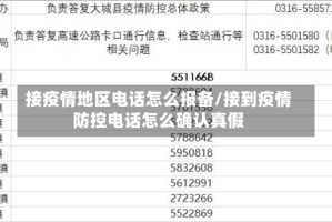 接疫情地区电话怎么报备/接到疫情防控电话怎么确认真假