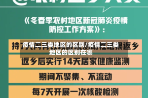 疫情二三类地区的区别/疫情二三类地区的区别在哪