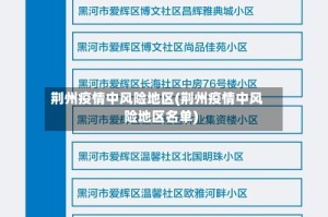 荆州疫情中风险地区(荆州疫情中风险地区名单)