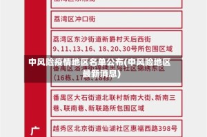 中风险疫情地区名单公布(中风险地区最新消息)