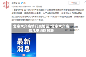 北京大兴疫情几类地区/北京大兴疫情几类地区最新