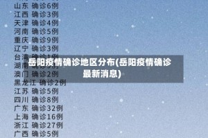 岳阳疫情确诊地区分布(岳阳疫情确诊最新消息)