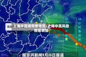 上海中高峰疫情地区/上海中高风险地区调整