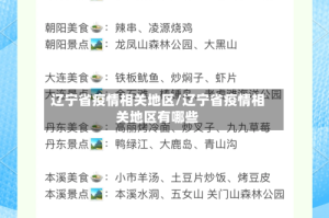 辽宁省疫情相关地区/辽宁省疫情相关地区有哪些