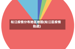 松江疫情分布地区地图(松江区疫情轨迹)