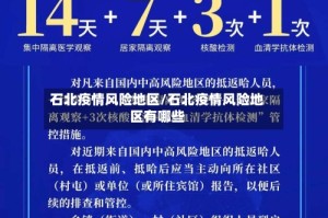 石北疫情风险地区/石北疫情风险地区有哪些