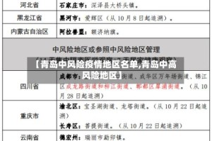 【青岛中风险疫情地区名单,青岛中高风险地区】