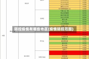 防控疫情有哪些地区(疫情防控范围)