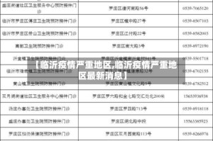 【临沂疫情严重地区,临沂疫情严重地区最新消息】