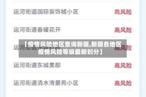 【疫情风险地区查询新疆,新疆各地区疫情风险等级最新划分】