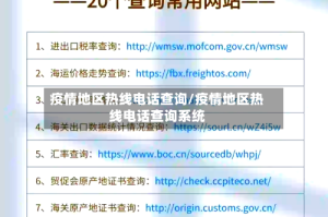 疫情地区热线电话查询/疫情地区热线电话查询系统