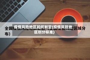 疫情风险地区如何判定(疫情风险地区划分标准)