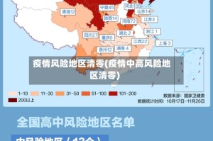 疫情风险地区清零(疫情中高风险地区清零)