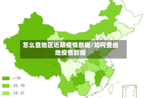怎么查地区近期疫情数据/如何查当地疫情数据
