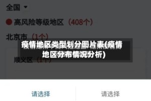疫情地区类型划分图片表(疫情地区分布情况分析)