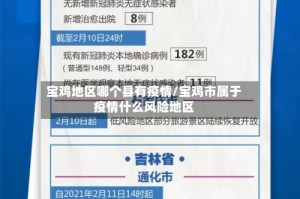 宝鸡地区哪个县有疫情/宝鸡市属于疫情什么风险地区