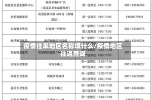 疫情往来地区名称填什么/疫情地区往返查询