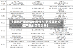 【无锡严重疫情地区分布,无锡规定疫情严重地区有哪些】