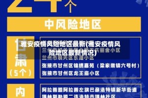 雅安疫情风险地区最新(雅安疫情风险地区最新情况)