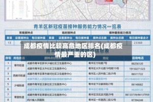 成都疫情比较高危地区排名(成都疫情最严重的区)