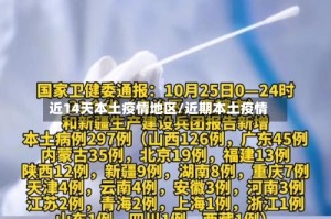 近14天本土疫情地区/近期本土疫情