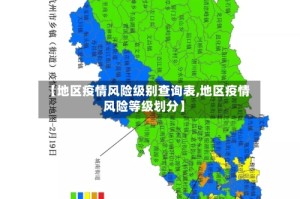 【地区疫情风险级别查询表,地区疫情风险等级划分】