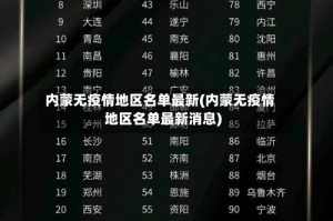 内蒙无疫情地区名单最新(内蒙无疫情地区名单最新消息)