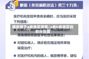 哪些属于a类地区疫情/a类b类地区的划分范围