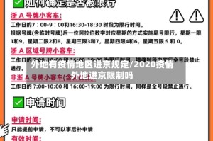 外地有疫情地区进京规定/2020疫情外地进京限制吗